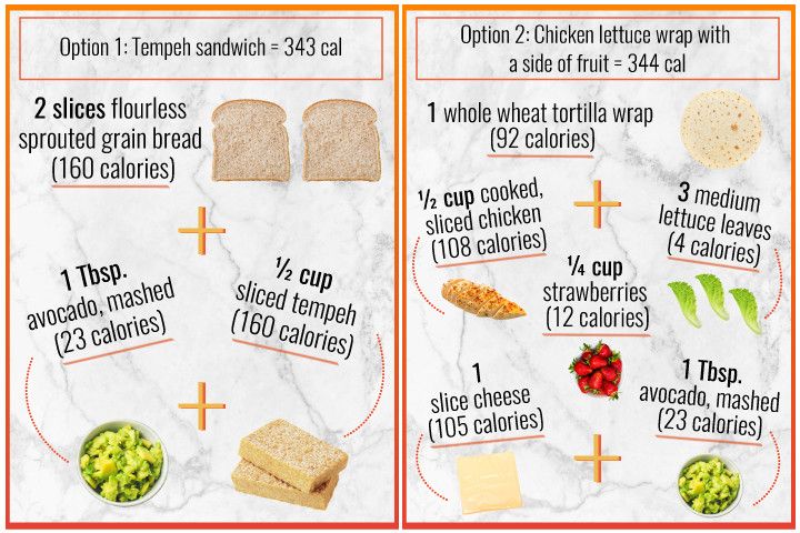 fisterra con dieta 1500 calorie al giorno fisterra con dieta 1500 calorie al giorno