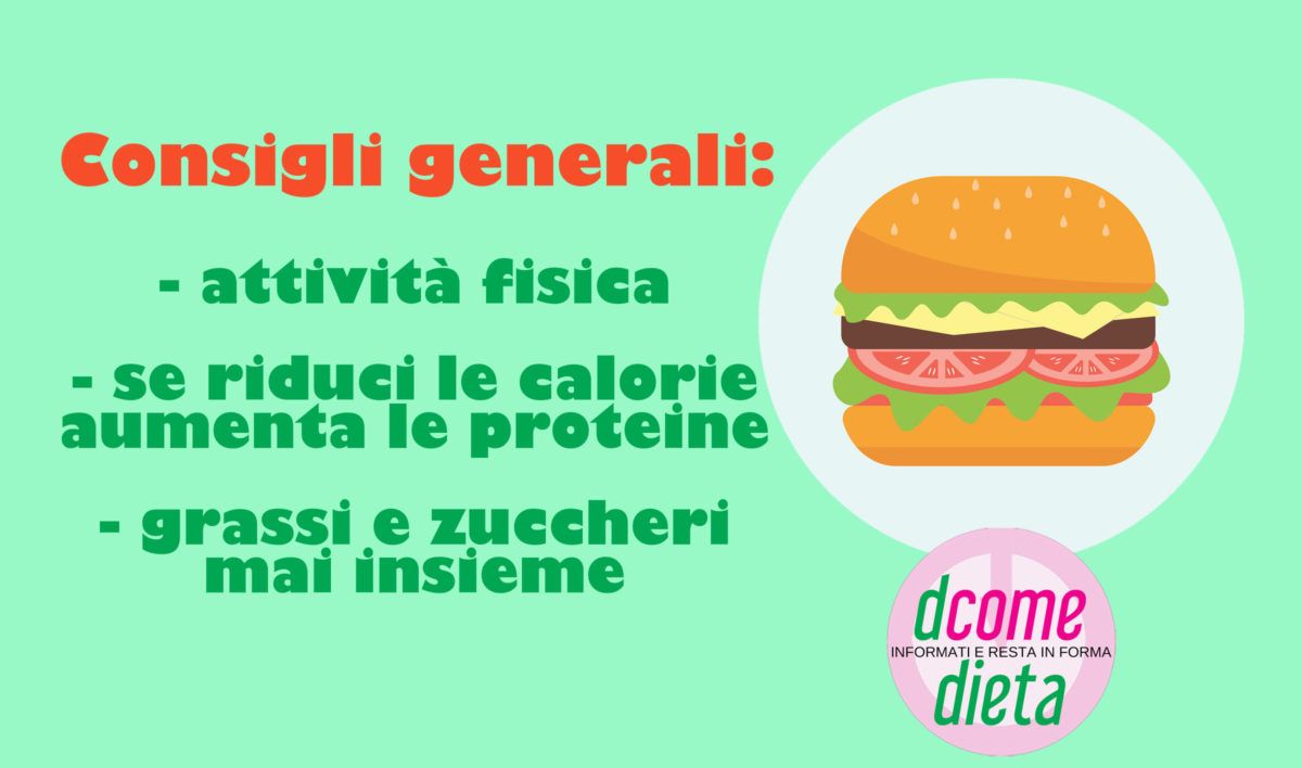 Perche Non Riesco A Scaricare I Download